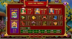 Cách Chơi Nổ Hũ Táo Quân Tại AE888 Để Săn Jackpot Hiệu Quả