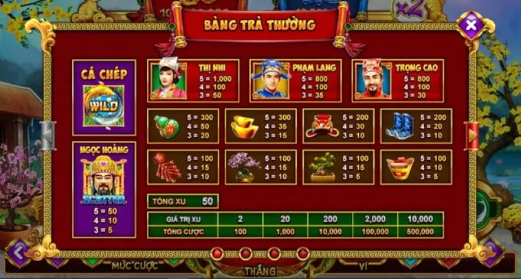 Cách Chơi Nổ Hũ Táo Quân Tại AE888 Để Săn Jackpot Hiệu Quả