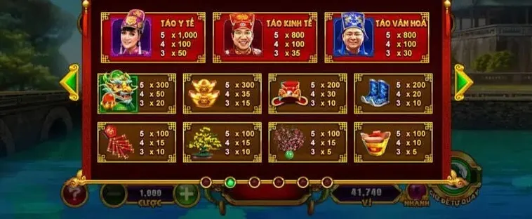 Cách Chơi Nổ Hũ Táo Quân Tại AE888 Để Săn Jackpot Hiệu Quả 2 Cách Chơi Nổ Hũ Táo Quân Tại AE888 Để Săn Jackpot Hiệu Quả